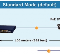 Switch PoE marca Planet modelo GSW-2620HP