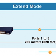 Switch PoE marca Planet modelo GSW-2620HP